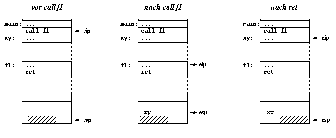 call.gif